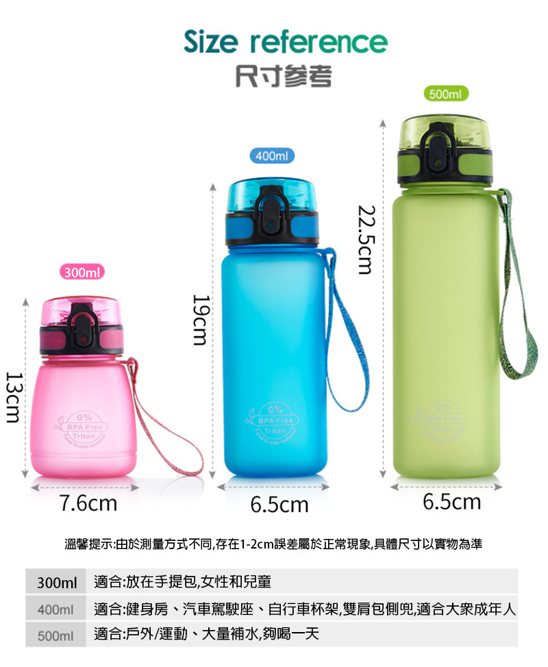 訂製TRITAN彈跳水樽 升級送彩色LOGO BS1016