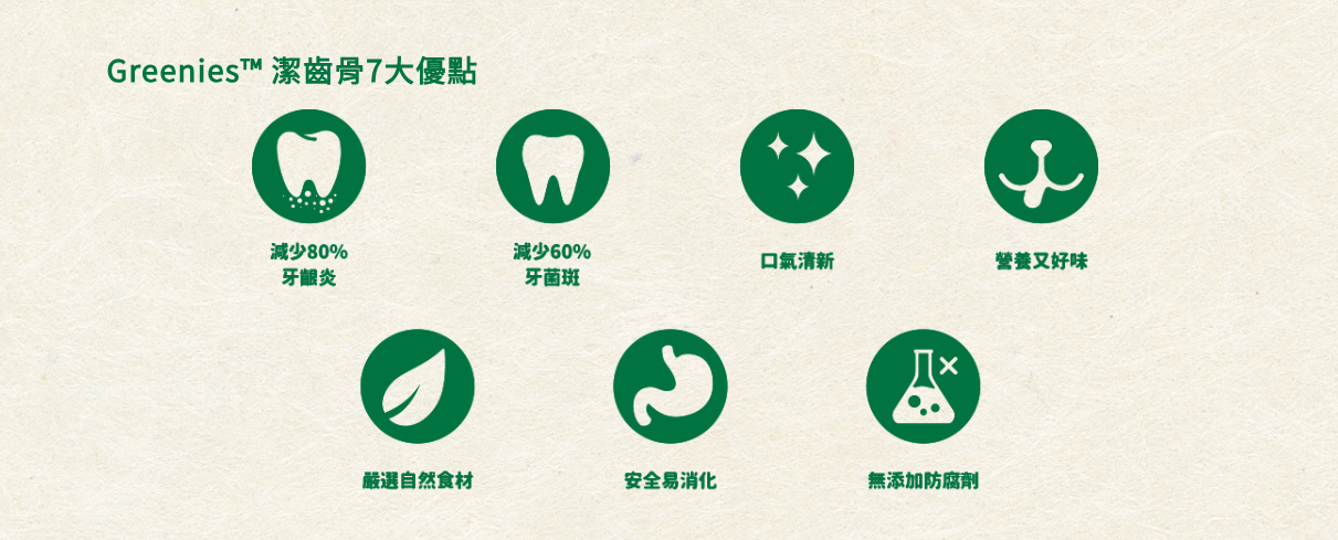 Greenies - 原味系列潔齒骨 小型犬 27安士 (適合7-11公斤)
