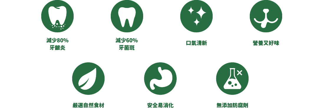 Greenies- 原味系列潔齒骨 的骰犬 27安士 (適合2-7公斤)