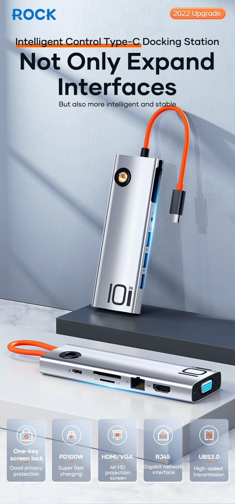 Rock 予琪 TR30 Type-c 7合1  擴充集線器