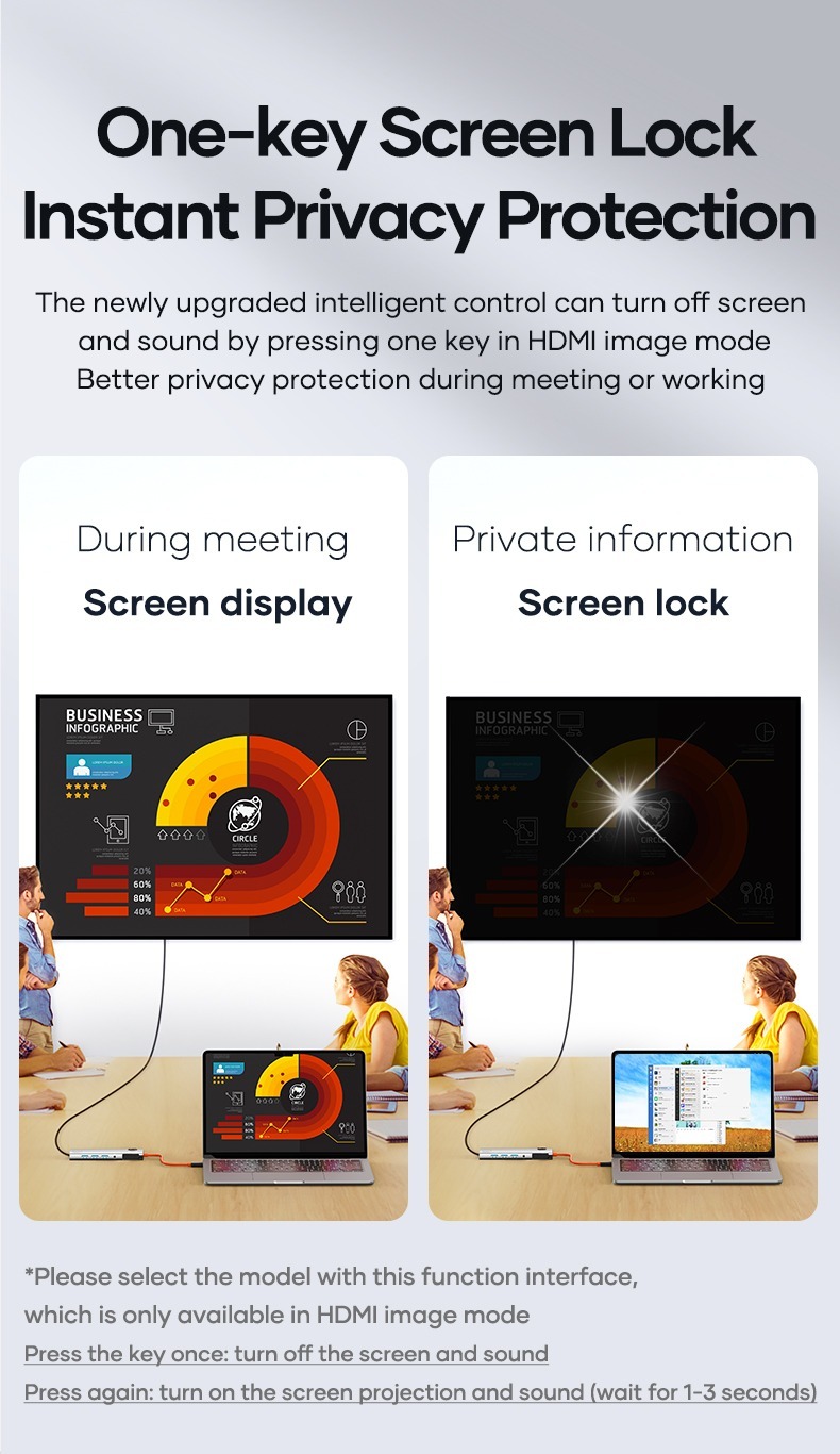 Rock 予琪 TR30 Type-c 7合1  擴充集線器