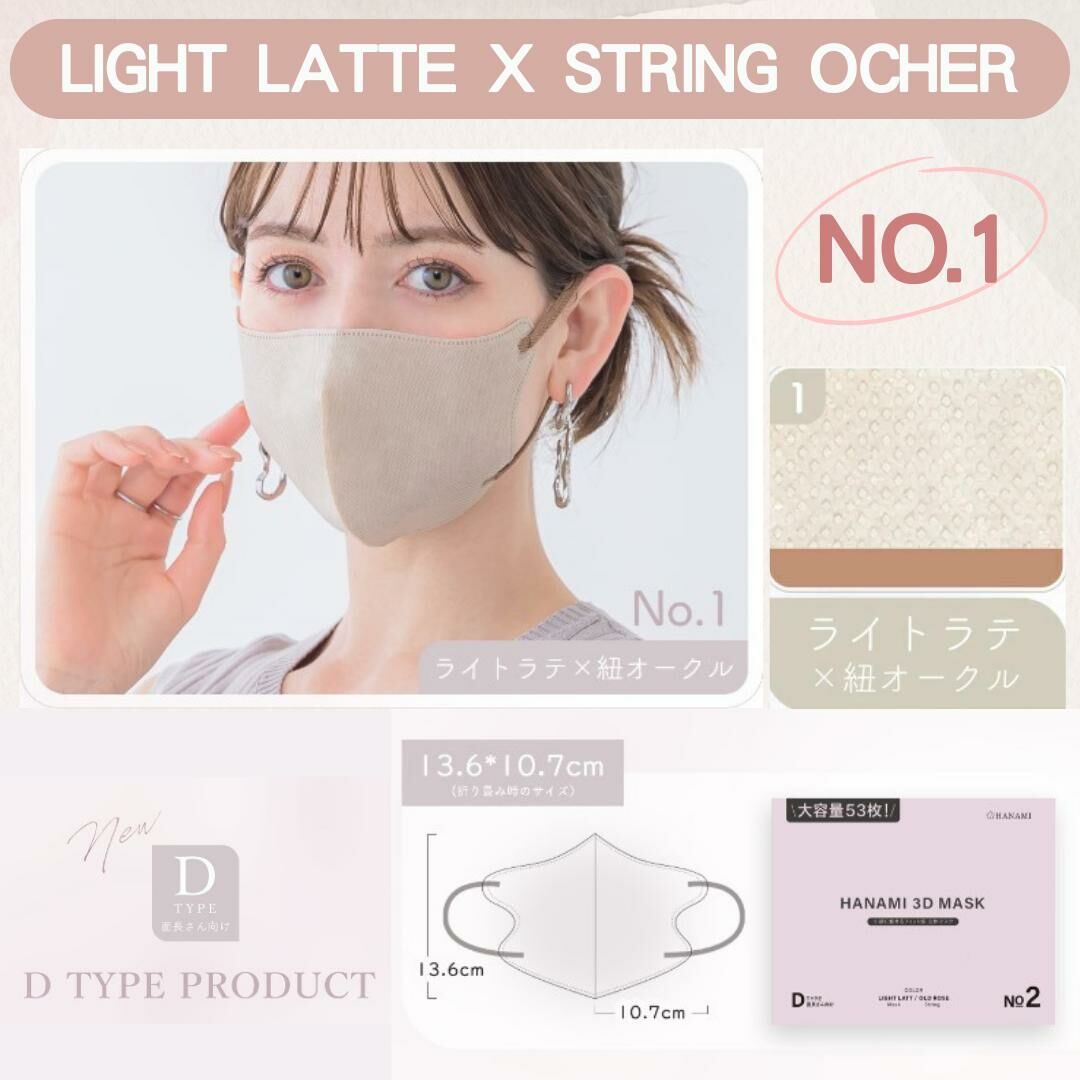 [Type D 53個/一盒] 日本超人氣口罩 CICIBELLA 3D 小顏立體口罩