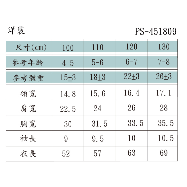 ◎100%純棉布料透氣親膚好活動 ◎燒花緹布設計 ◎澎澎袖抽皺設計 ◎網紗裙襬外罩設計 ◎百貨專櫃義大利品牌童裝