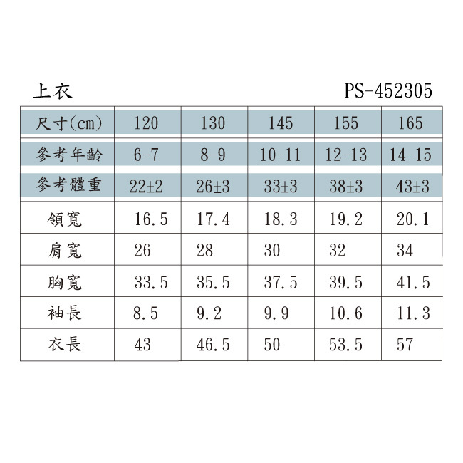 ◎後開釦設計方便好穿脫 ◎100%棉質透氣材質，舒適好穿 ◎多層印花堆疊設計 ◎花苞袖設計 ◎百貨專櫃義大利品牌童裝