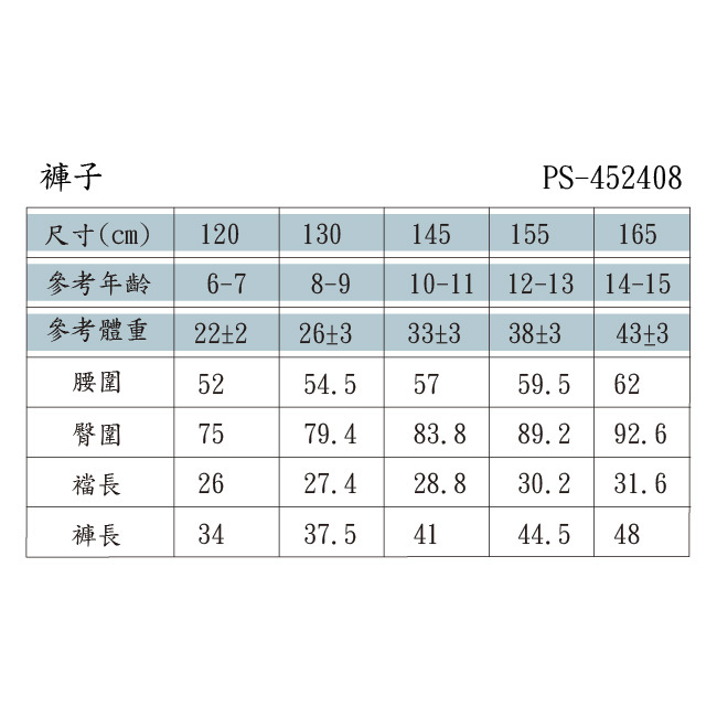 PIPPY潮流款雙口袋休閒短褲 藍
