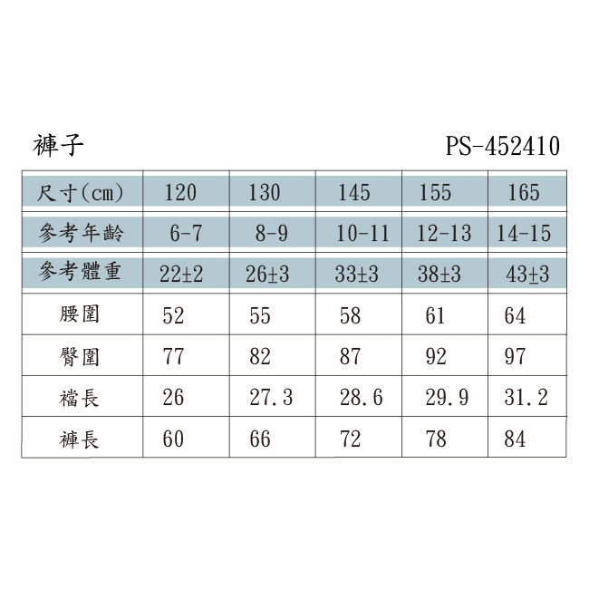 ◎棉質彈性布料,透氣親膚好活動 ◎褲頭鬆緊帶好穿脫 ◎剪接壓摺設計 ◎PP經典繡花設計 ◎百貨專櫃義大利品牌童裝