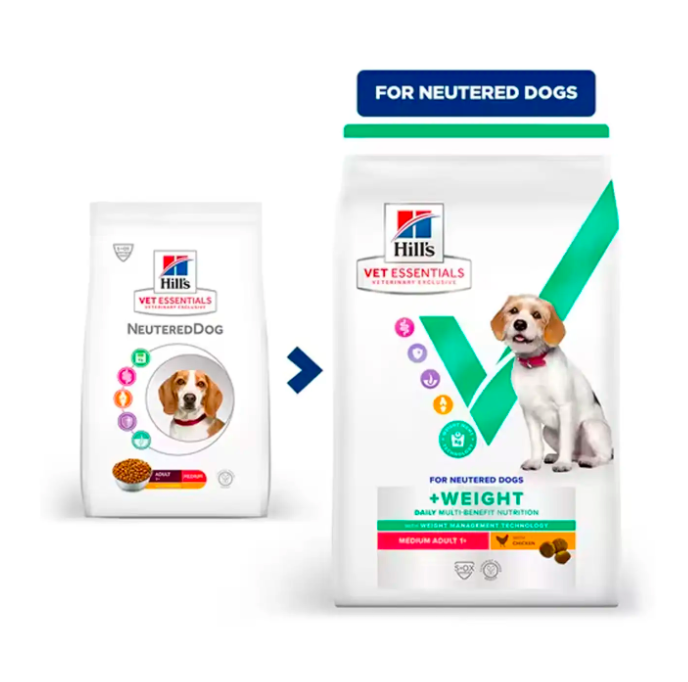 Hill's - 獸醫保健食品 - 已絕育中型成犬配方 (10公斤) 607474