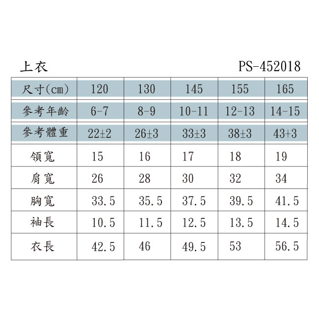 ◎100%棉質透氣材質,舒適好穿 ◎浪漫荷葉領設計 ◎後開水滴釦設計 ◎公主澎澎袖設計 ◎百貨專櫃義大利品牌童裝