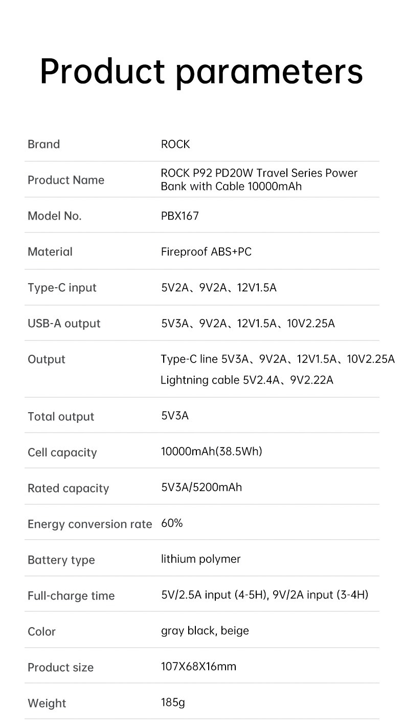 Rock -P92 10000mAh 超簿带線款行動電源 PD20W