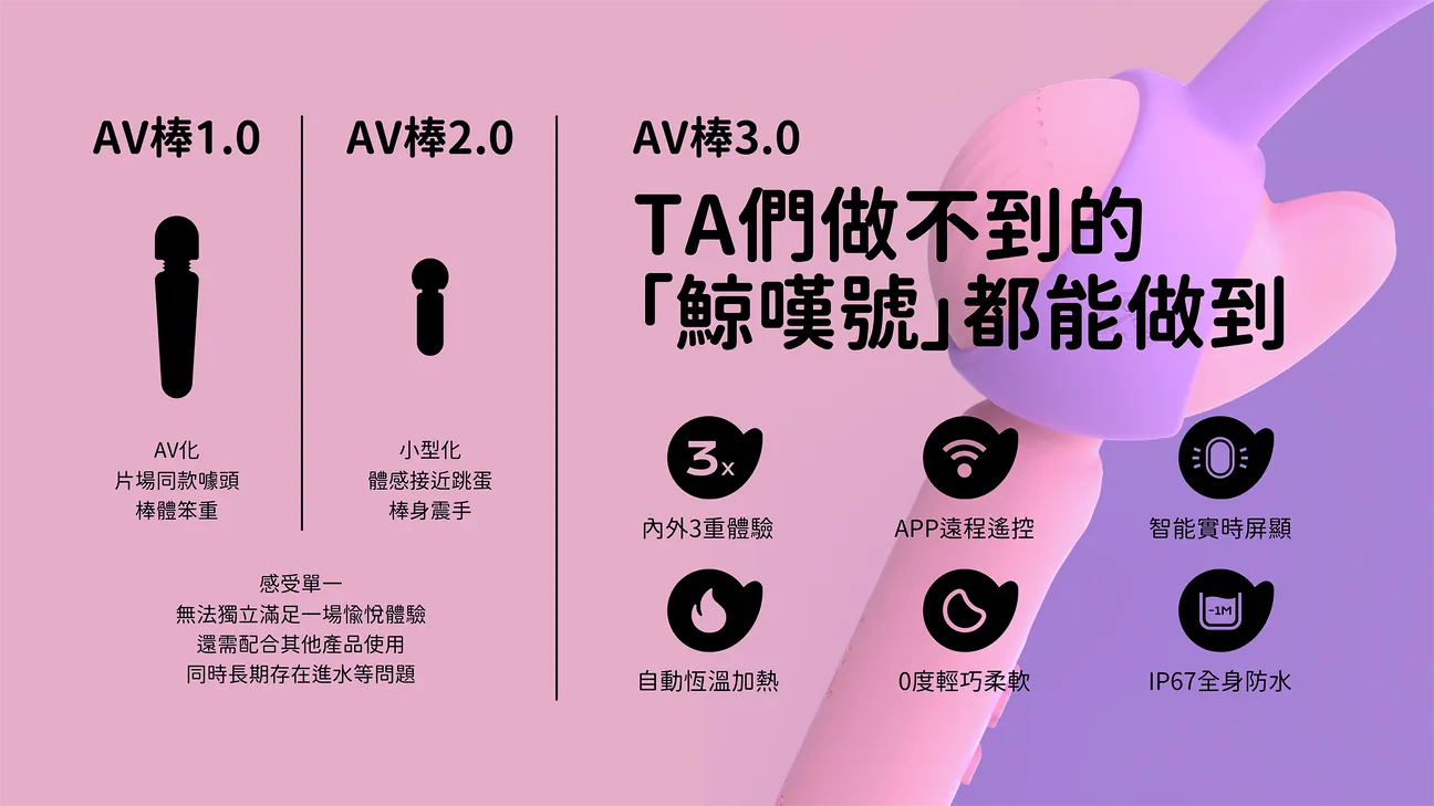 Sistalk- 小怪獸: Monster Amazing 鯨嘆號 恆溫AV棒