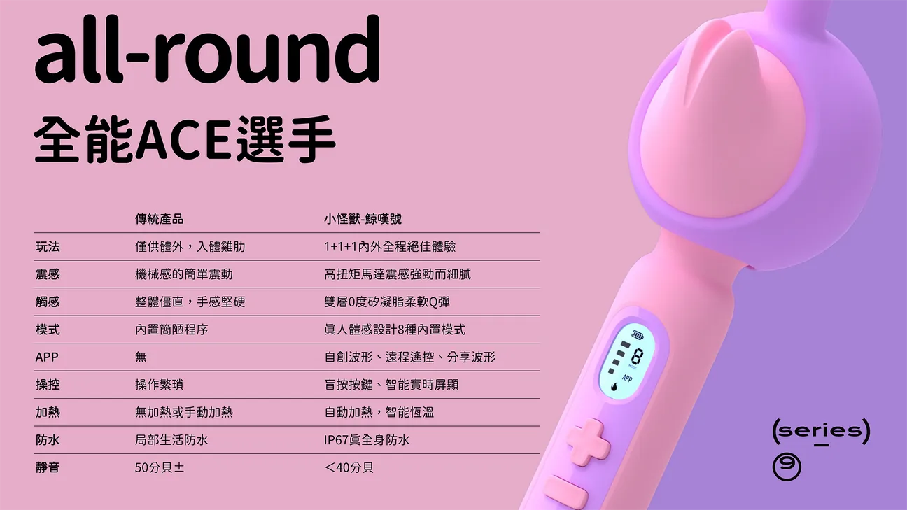 Sistalk- 小怪獸: Monster Amazing 鯨嘆號 恆溫AV棒