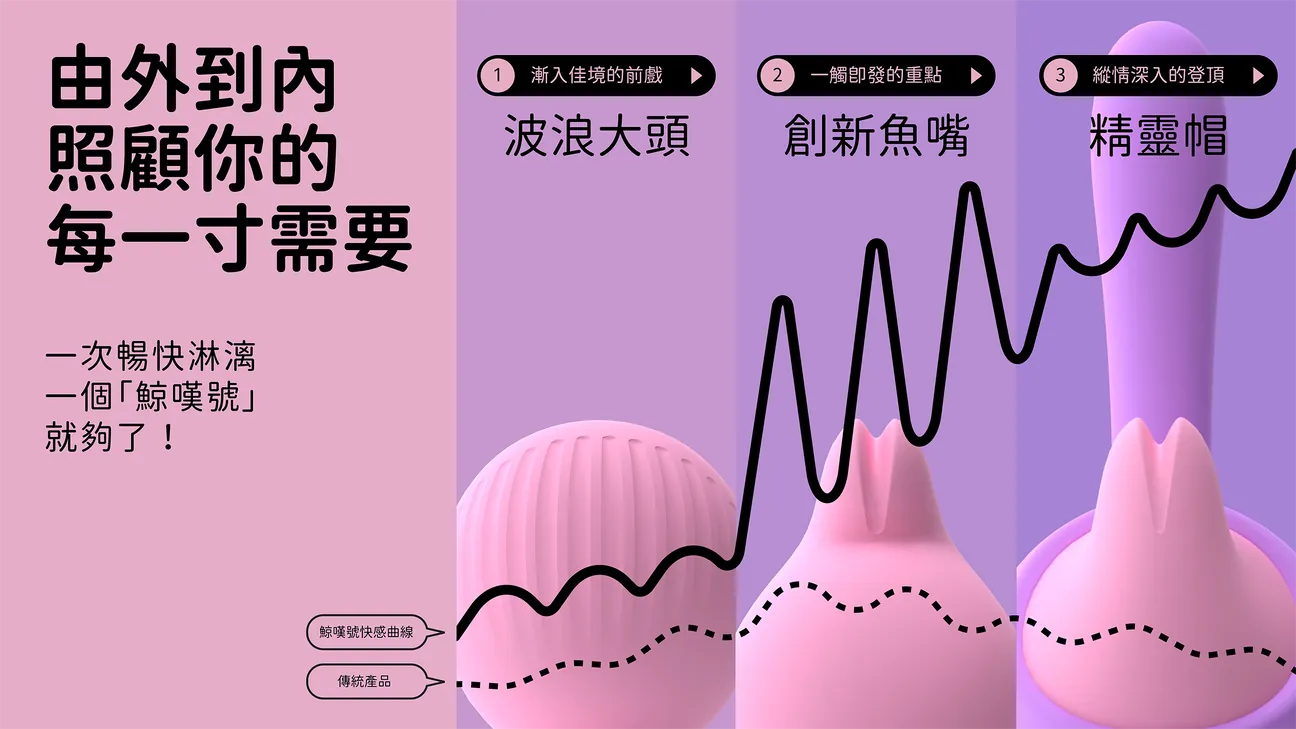 Sistalk- 小怪獸: Monster Amazing 鯨嘆號 恆溫AV棒