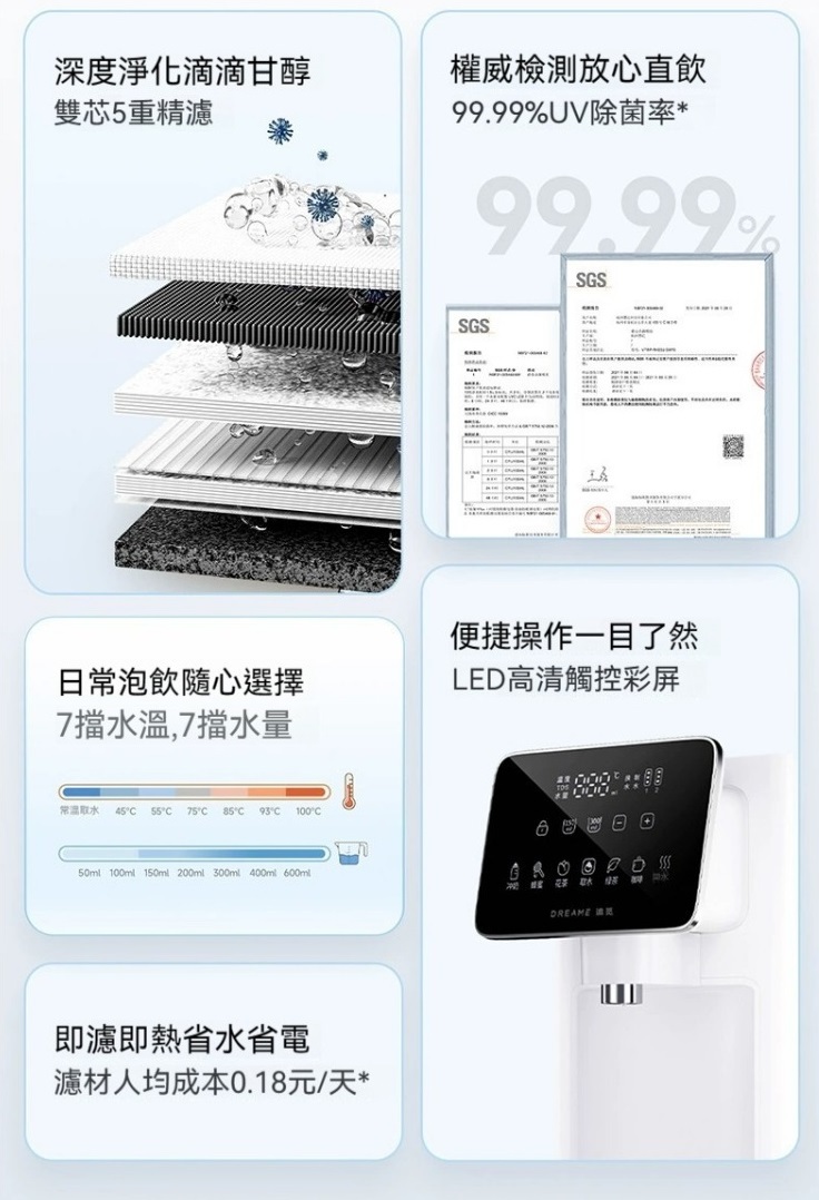 Dreame T16 RO反滲透即熱淨水飲水機
