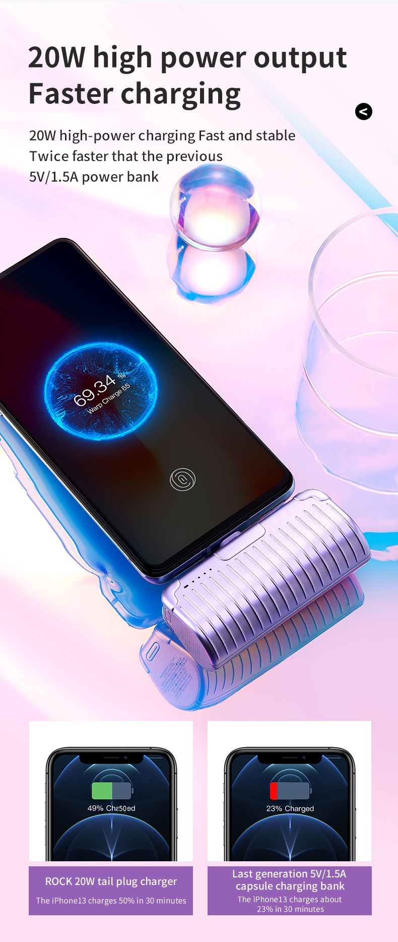 Rock - P85/P86  4800mAh 支架式外置充電器 l 移動電源|尿袋