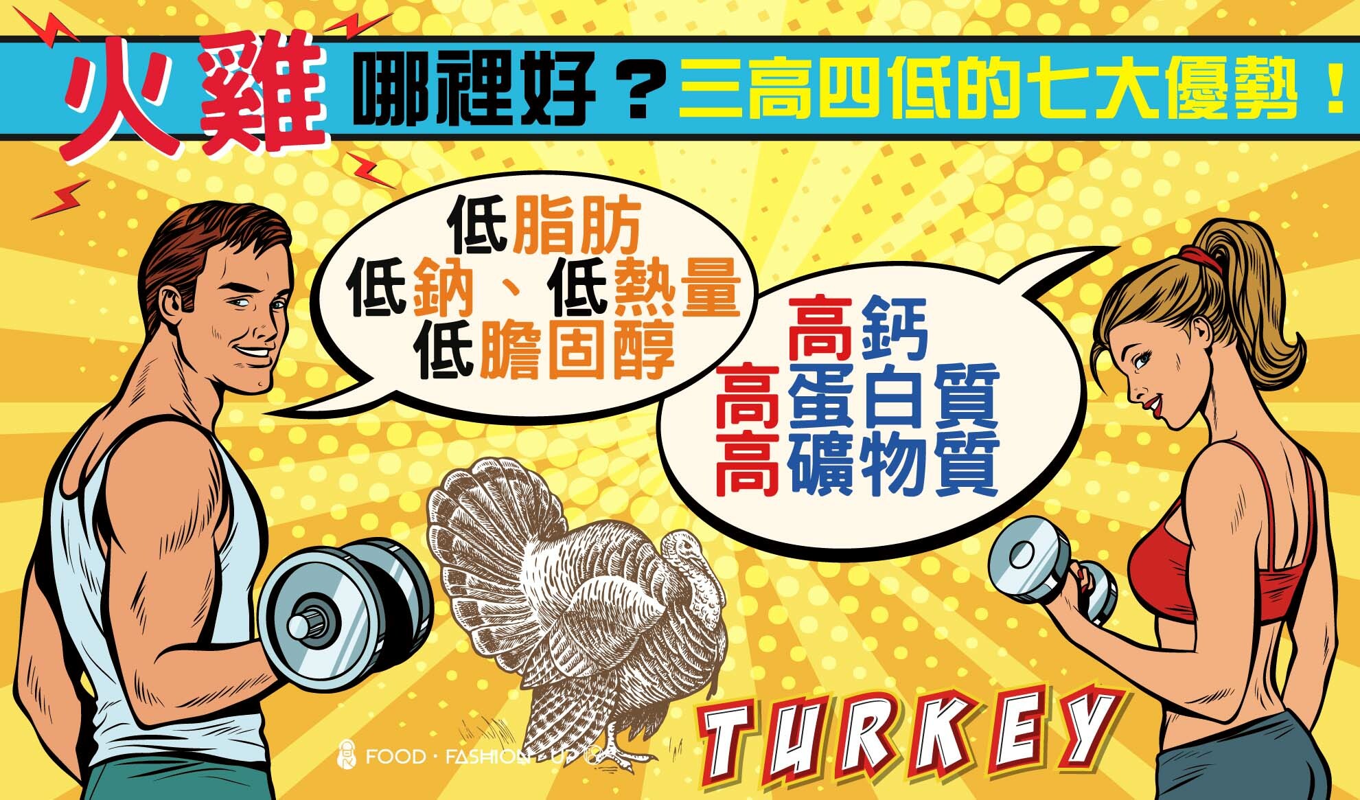 火雞肉3高4低7大特質 - 高蛋白質 高鈣 高礦物質；低脂 低鈉 低熱量 低膽固醇_最好的超營養肉品_爆能火G_趕食髦