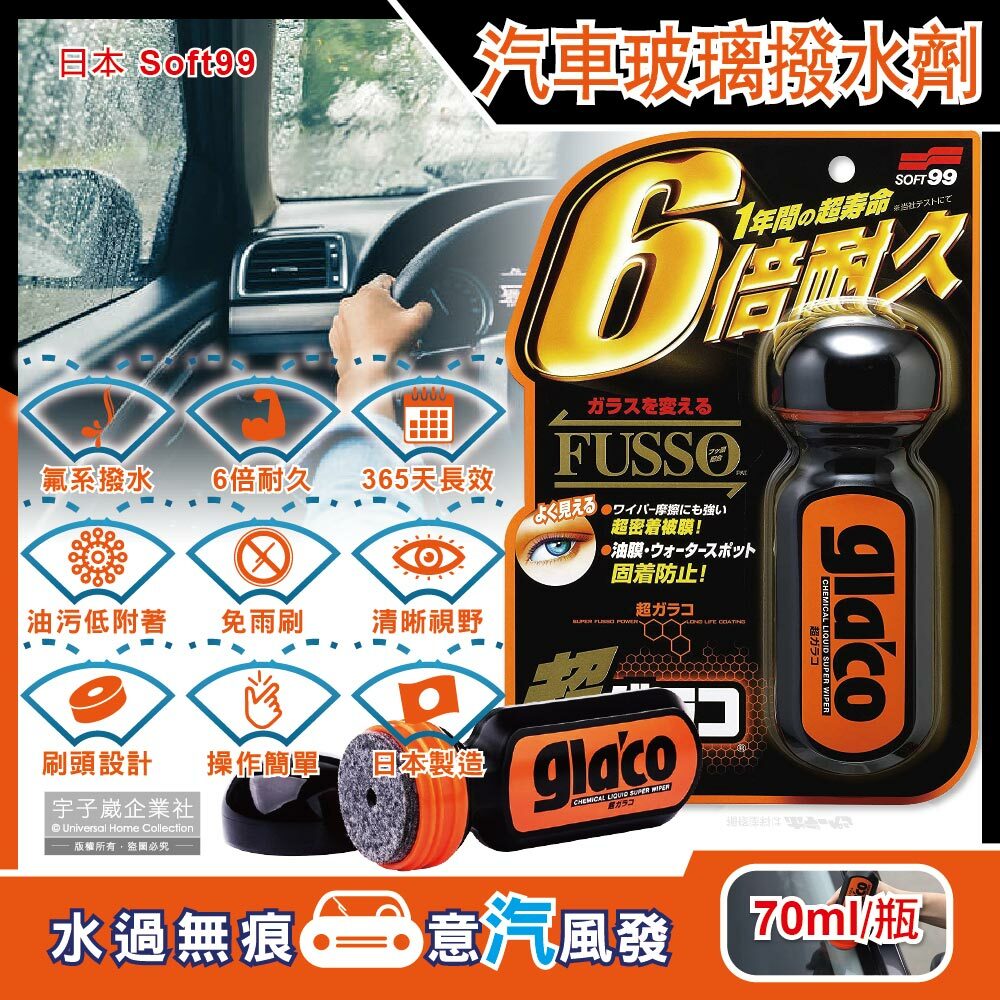 【日本Soft99】C236免雨刷玻璃精70ml瓶裝