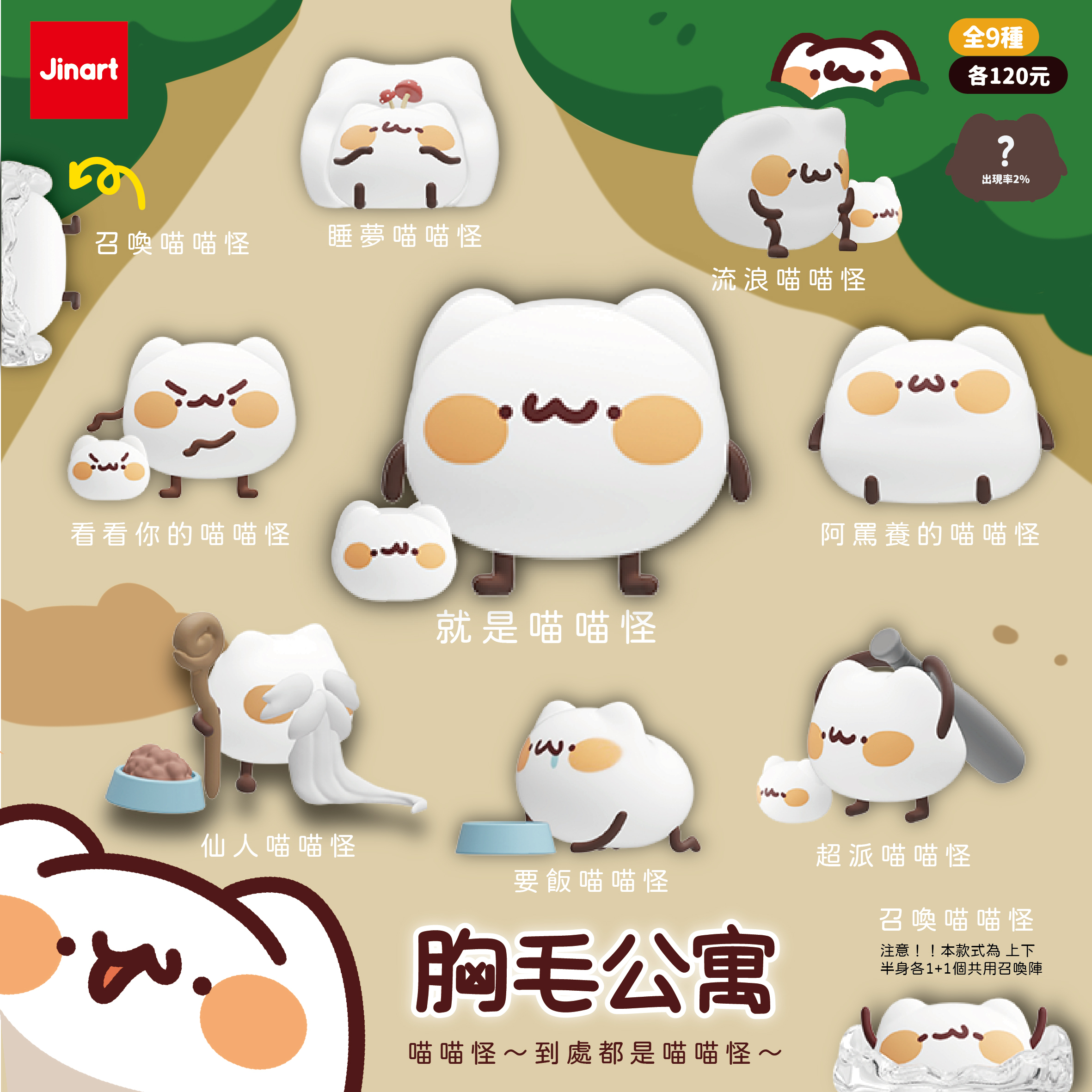 【現貨/盲抽單售】胸毛公寓_到處都是喵喵怪公仔