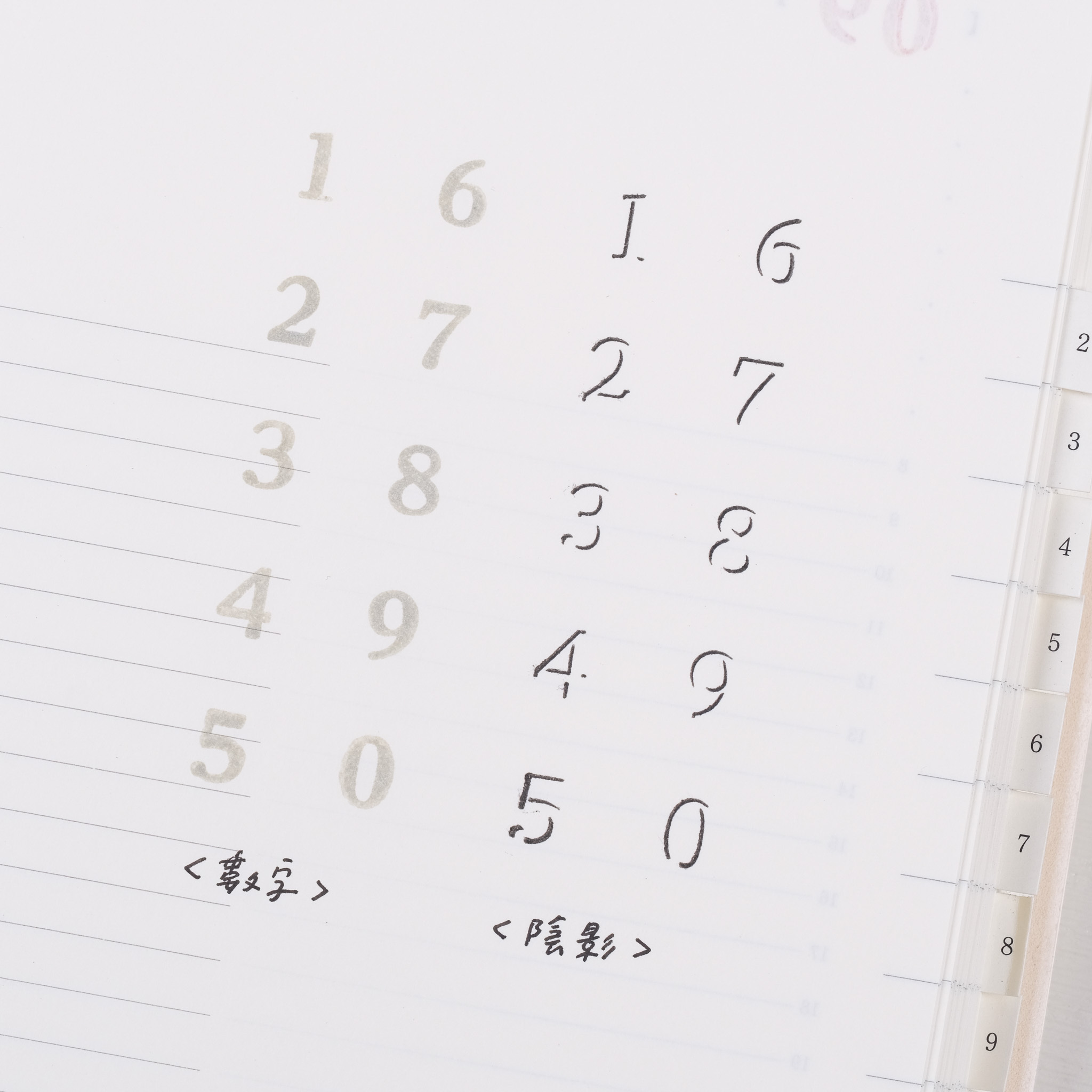 (售完絕版) 擬似凸版印刷數字棒 膠版印章｜一分之一工作室 臺灣