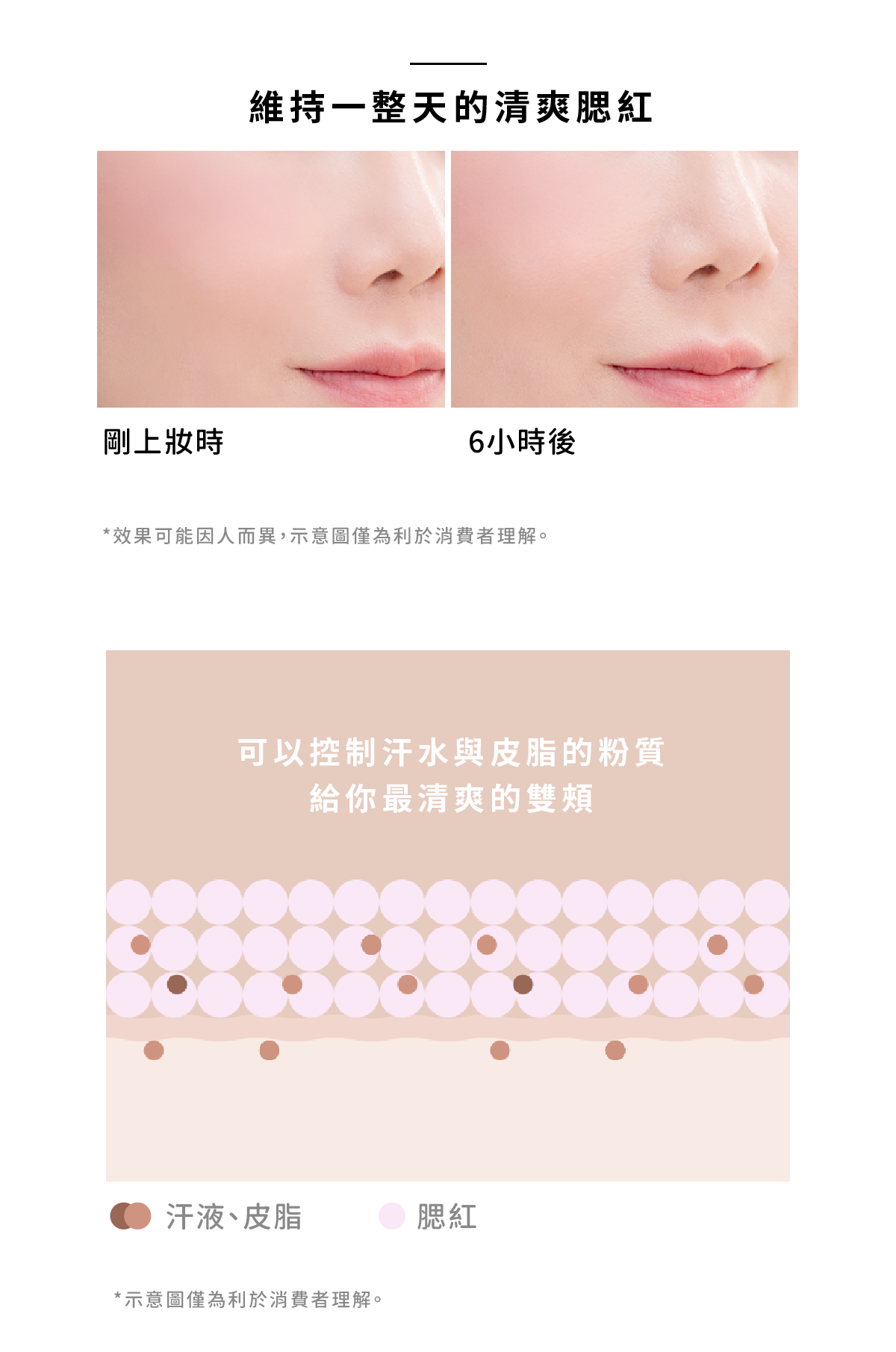 MustaeV 清爽透明感腮紅