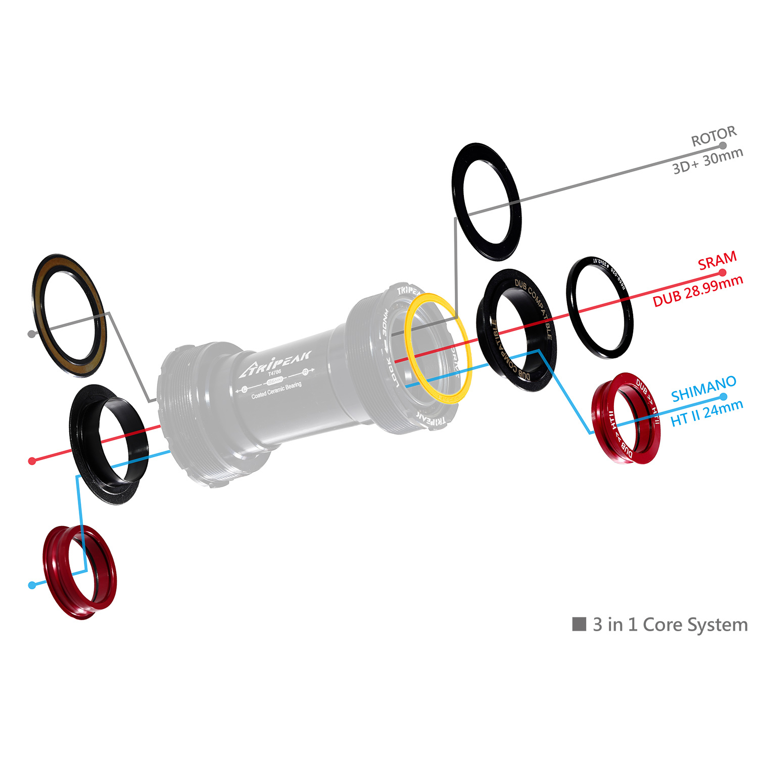 Tripeak T47A 3in1 Bottom Bracket (30mm,DUB,HG24)