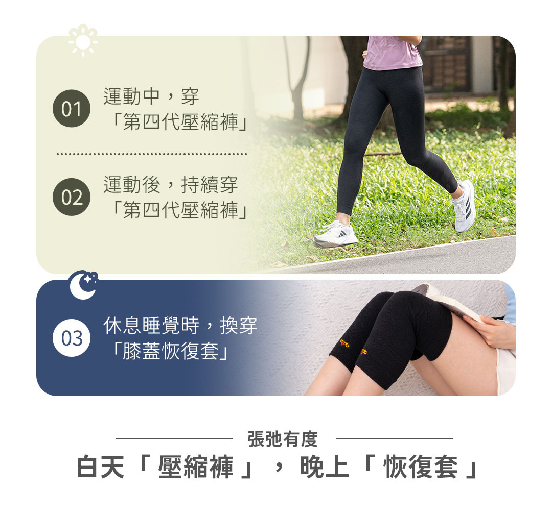 運動穿第四代壓縮褲，休息睡覺穿膝蓋恢復套