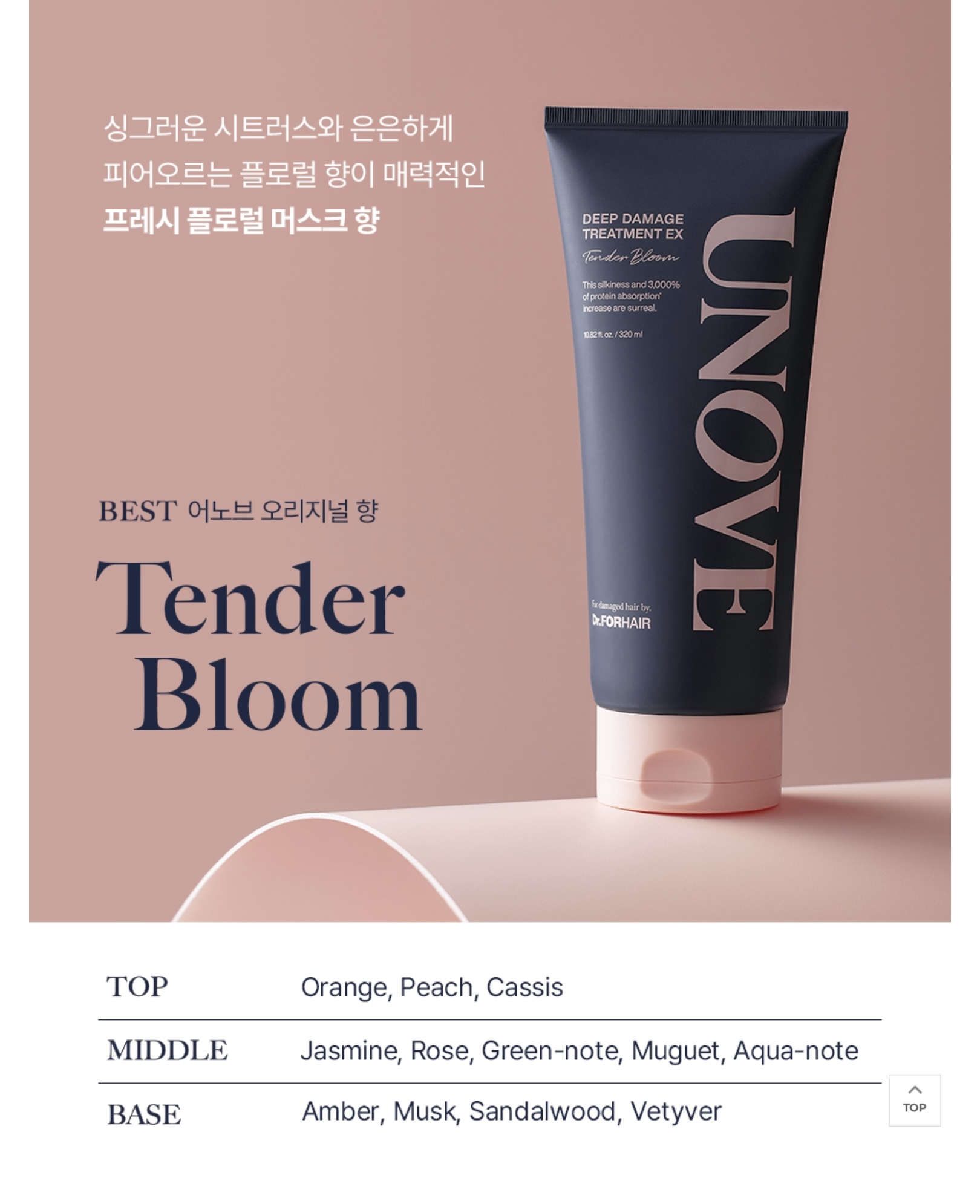 《現貨》 UNOVE Deep Damage Treatment EX 320mL