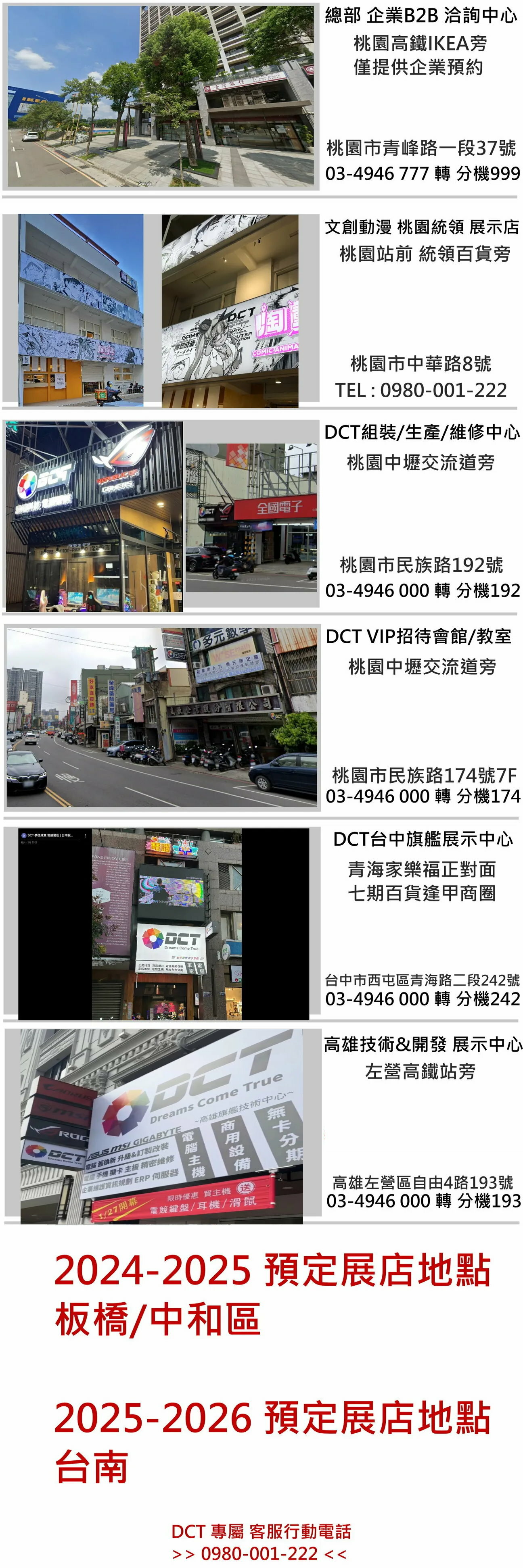 DCT位置.DCT地點.DCT台中.DCT高雄.DCT桃園.電腦維修