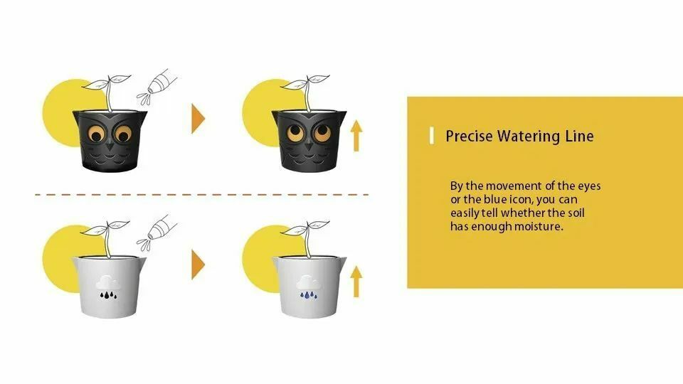 easily tell precise watering line by the movement of the eyes or the blue icon