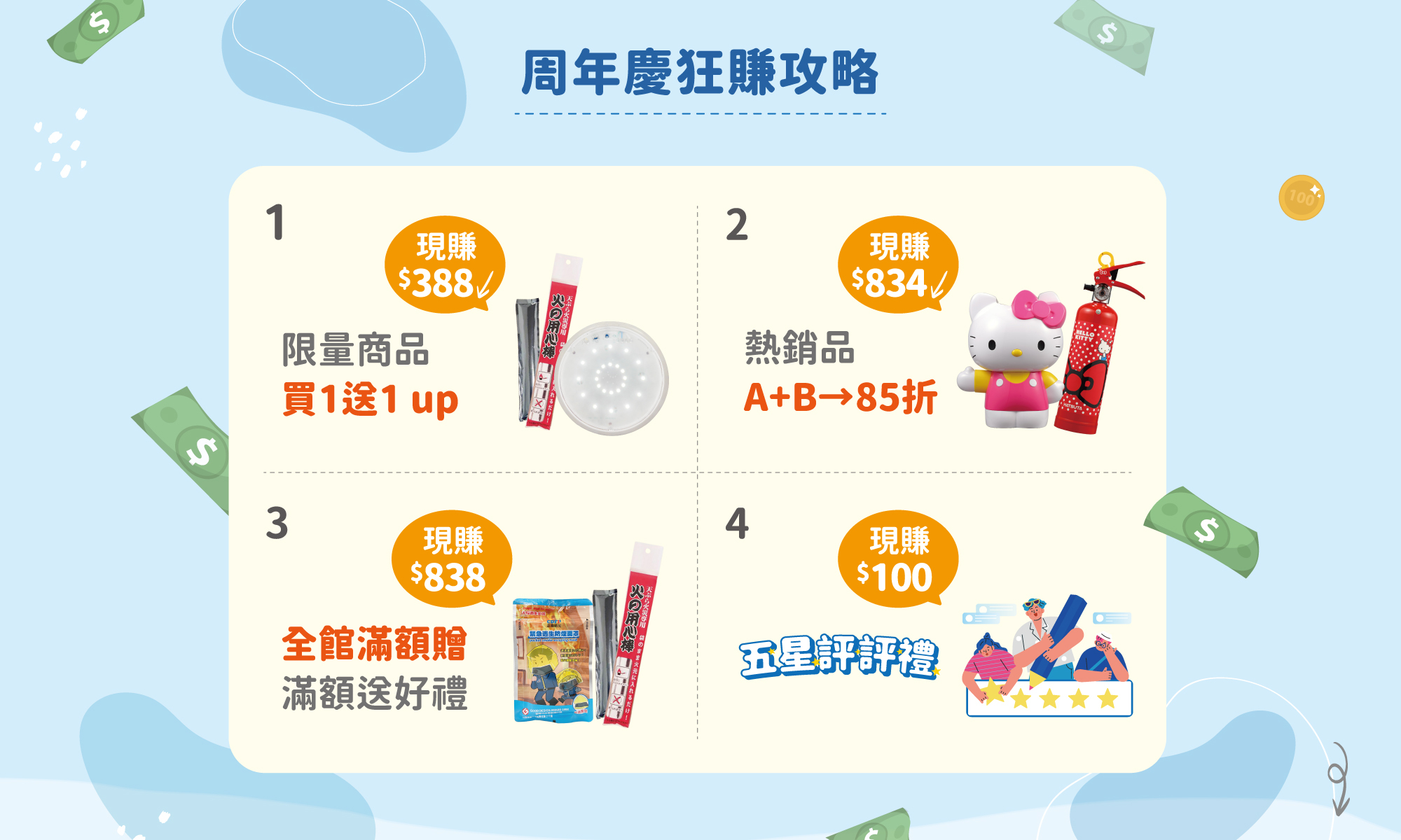 62周年慶 狂撒萬元購物金