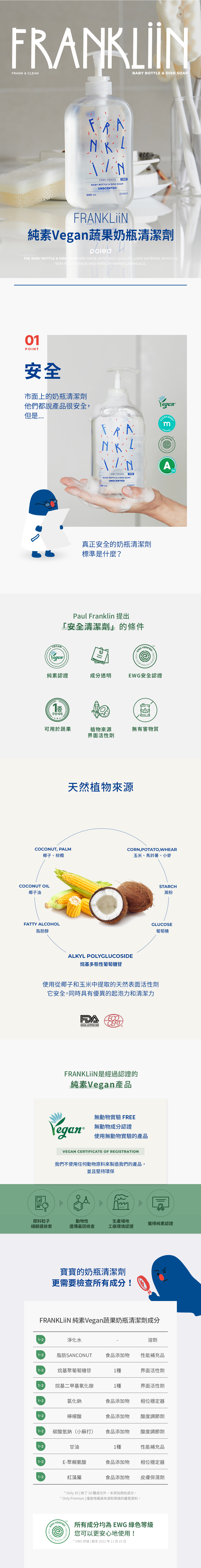 安全成分 安全成分