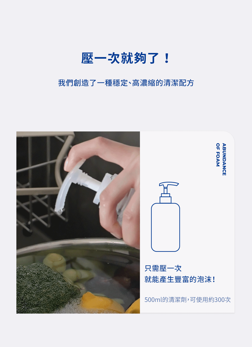 壓一次就夠了! 壓一次就夠了!