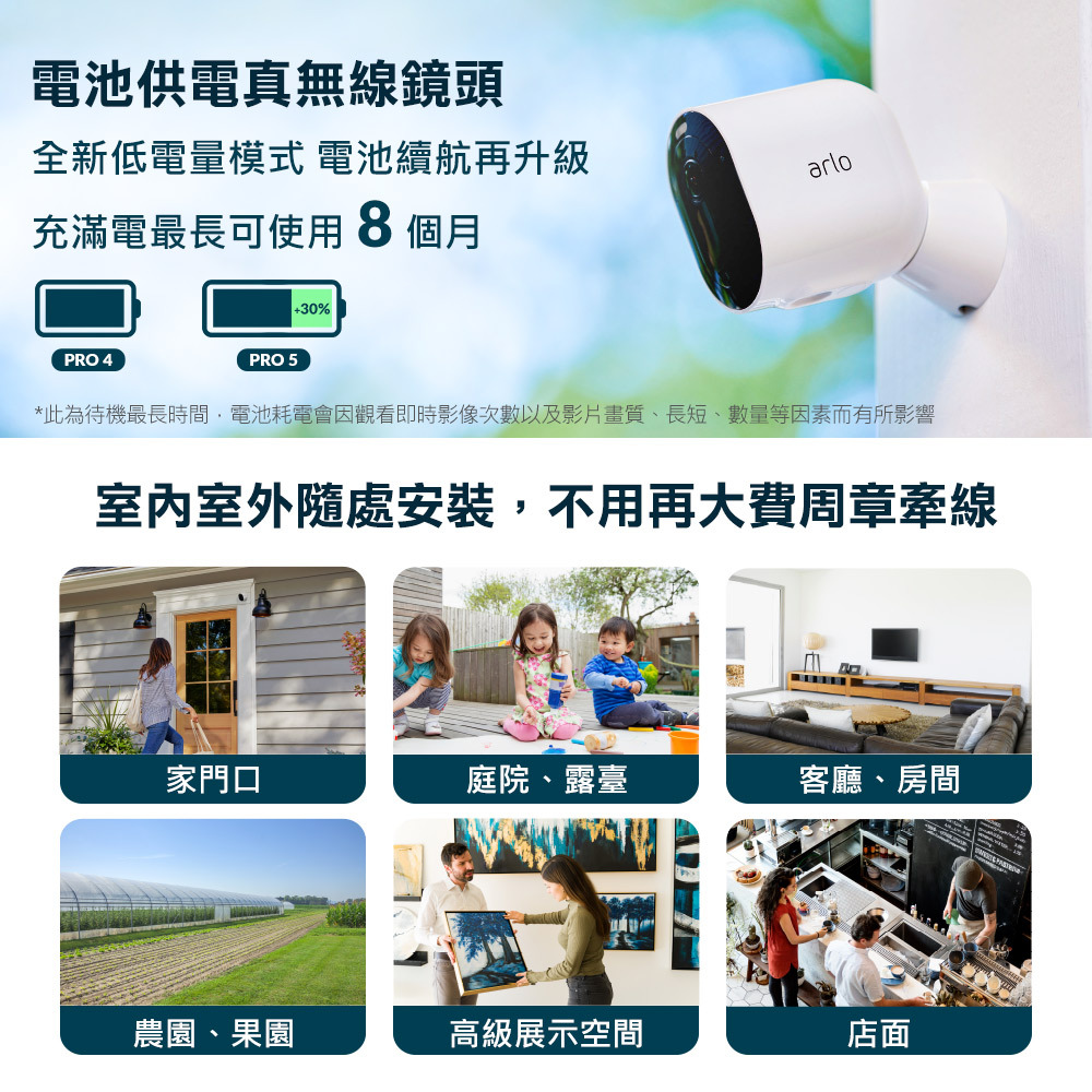 電池供電真無線鏡頭監視器，室內室外隨處安裝，不用大費周章牽線