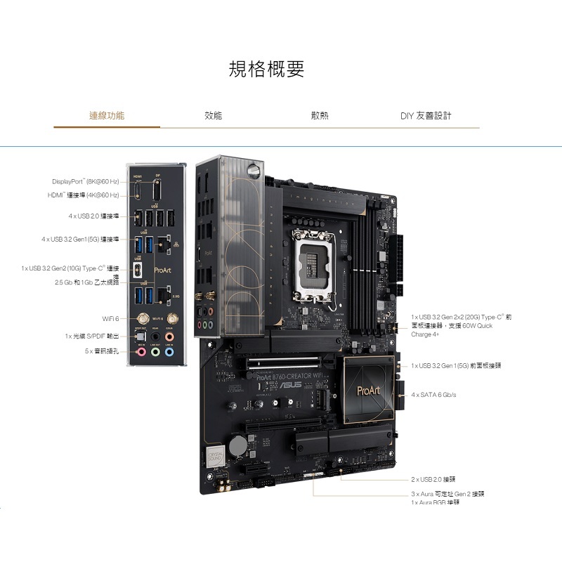米特3C數位–ASUS 華碩 PROART B760-CREATOR WIFI D5/1700/主機板