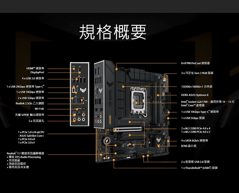 米特3C數位–ASUS 華碩 TUF GAMING B760M-PLUS WIFI II DDR5/主機板
