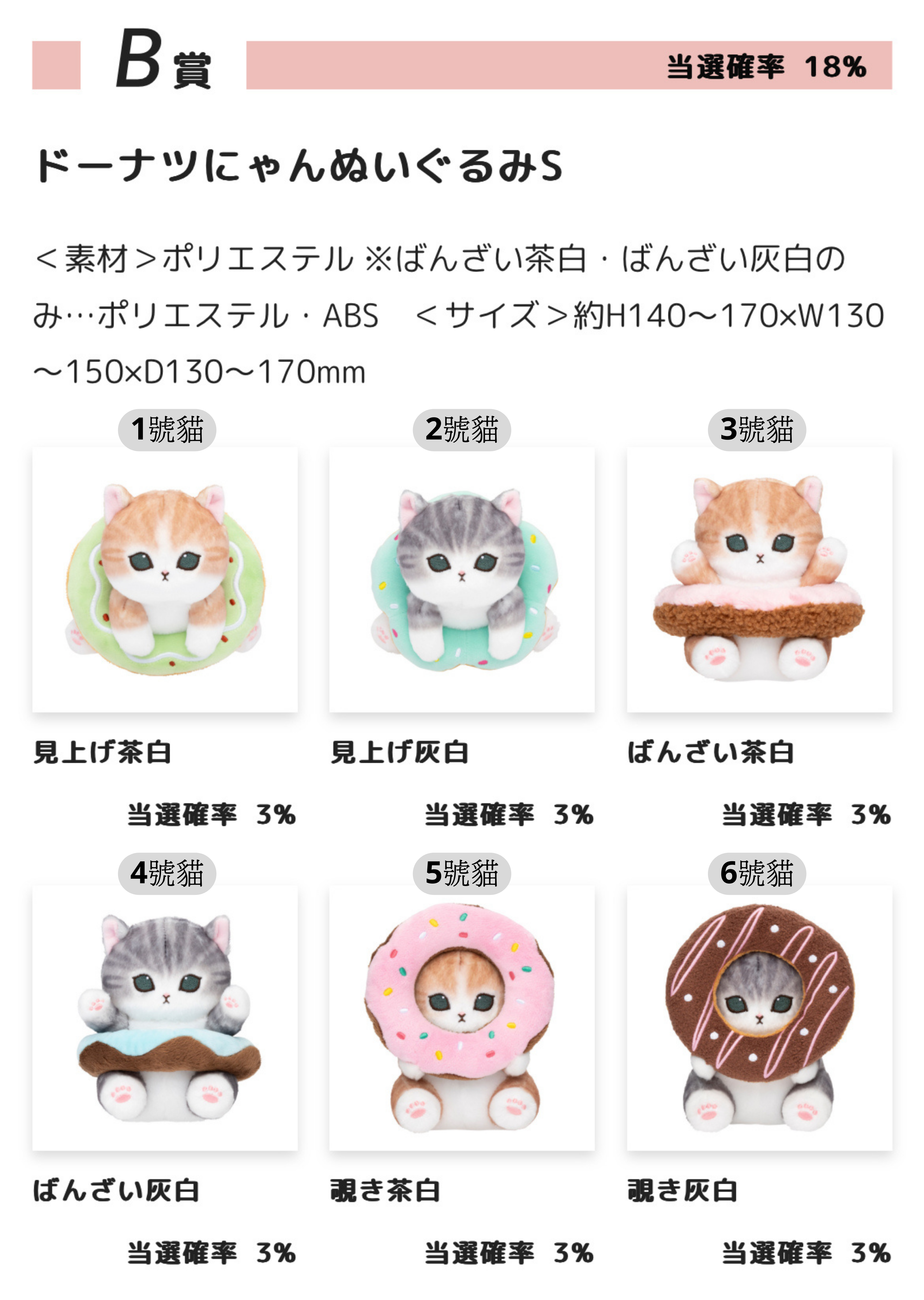 [現貨] Mofusand冬甩貓貓 一番賞