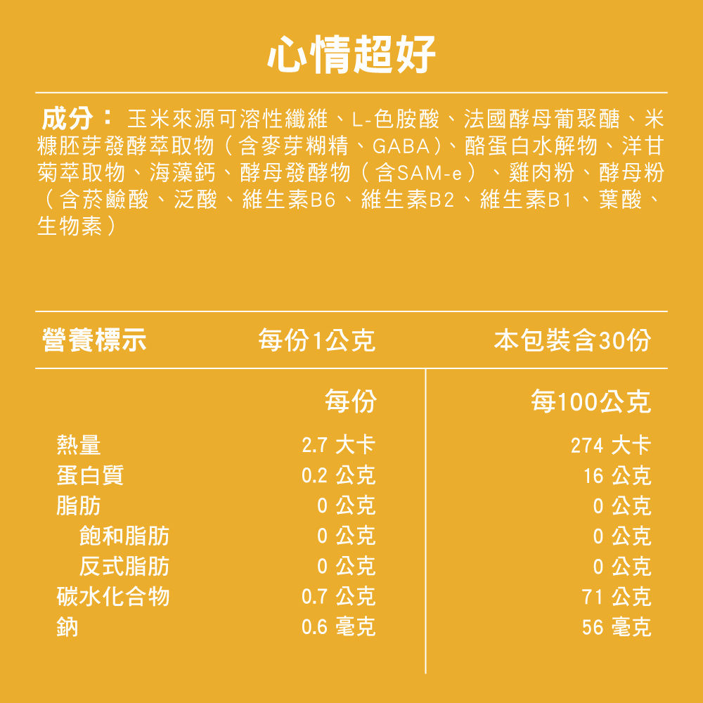 犬貓保健品心情營養成分表