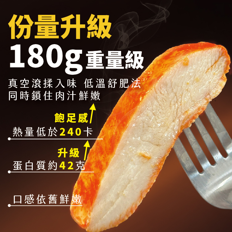 【首購免運組】－180g口味重量包x13包(暢銷精選口味，口味固定)