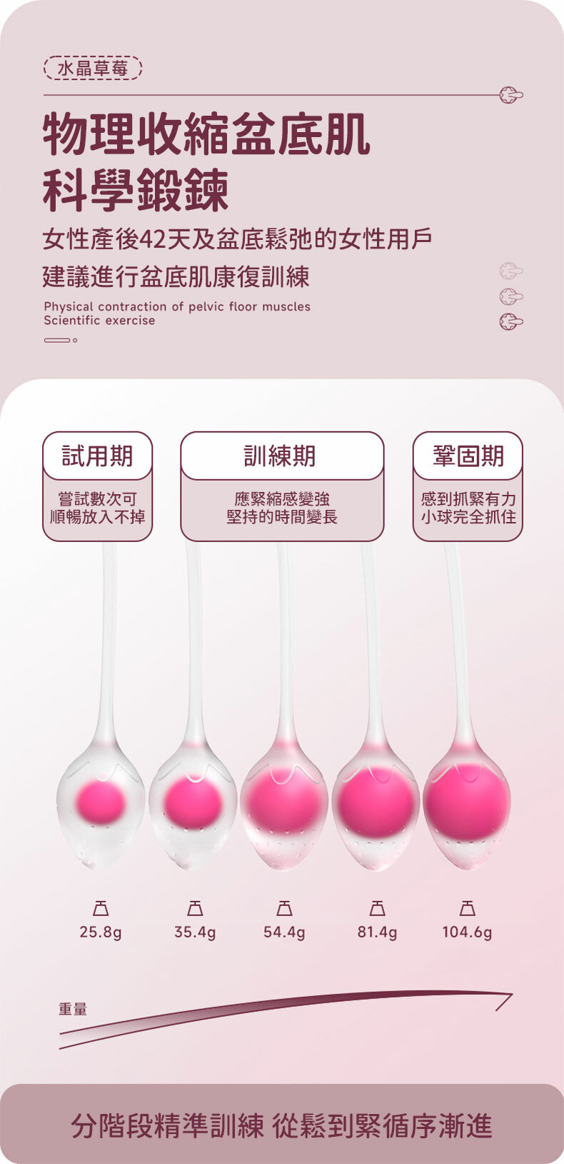 水晶草莓｜聰明球｜5階段重量｜凱格爾運動