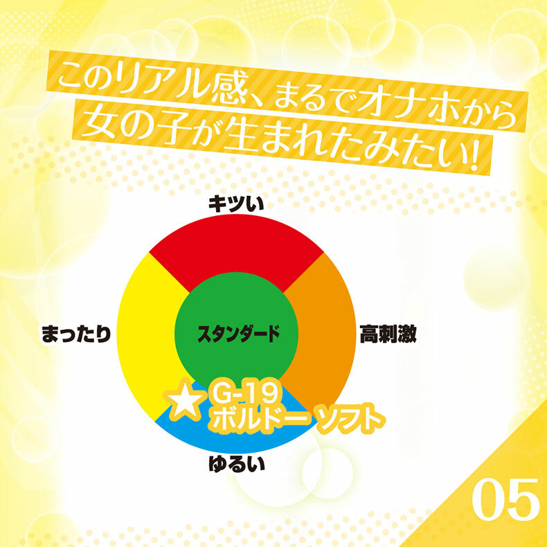 19歲波爾多