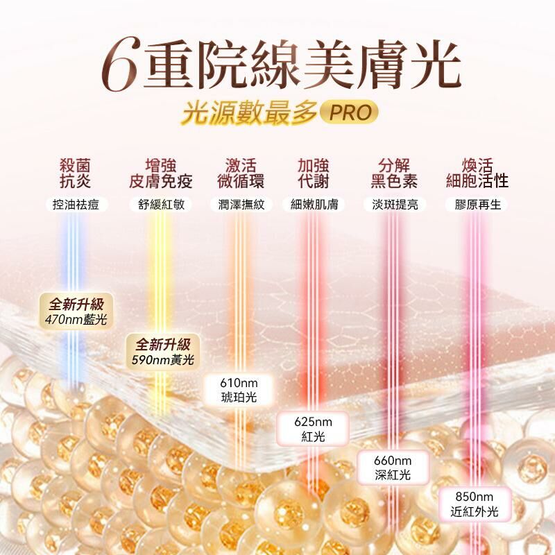 日本JUJY 逆齡煥膚美光機PRO