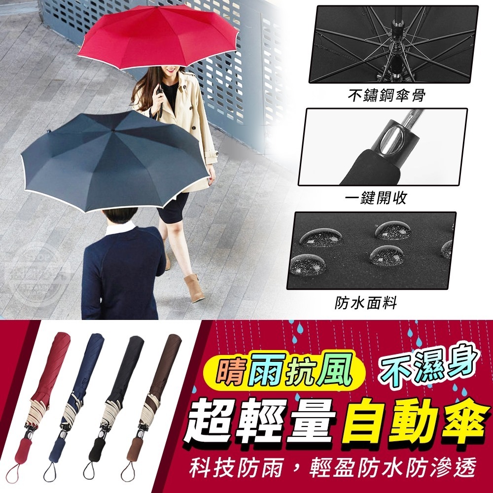 56吋不濕身超輕量晴雨抗風自動傘