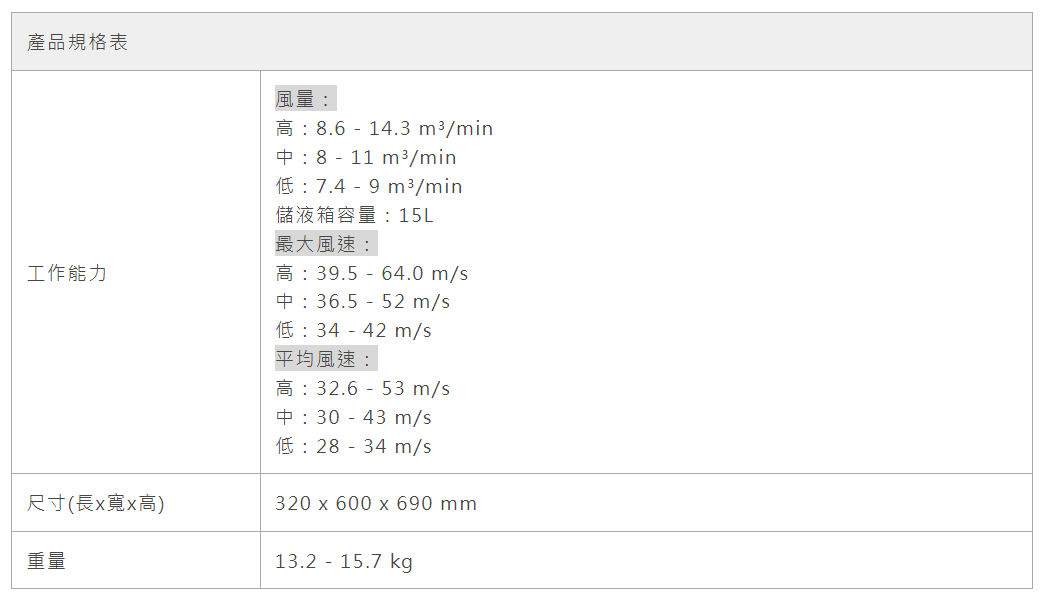 ＊中崙五金【附發票】牧田 40V充電式無刷背負式噴霧機 PM001GL201(主+8.0電池*2+充座) 噴霧機