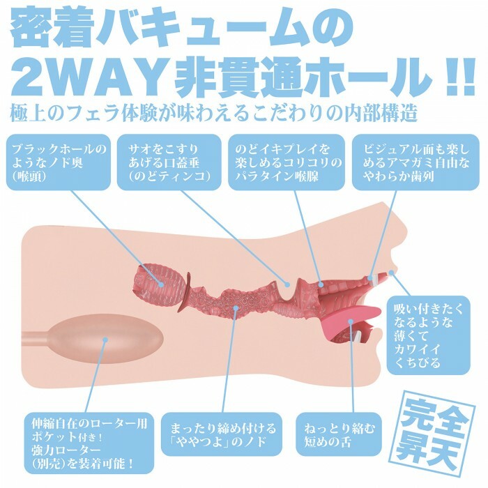 Wild One,日本 Wild One,Wild One 自慰套,SSI,日本 SSI,SSI 自慰套,女優名器,女優自慰套,女優飛機杯,真人倒模,女優倒模,神舌口交,miru