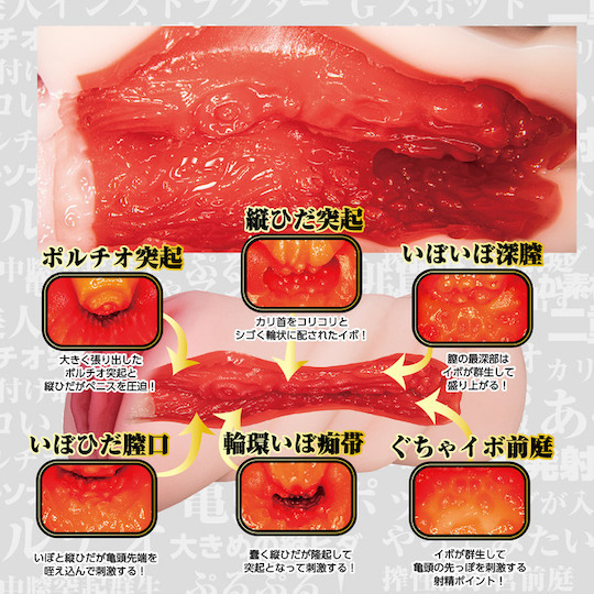 NPG,日本 NPG,NPG 自慰套,NPG 自慰器,女優名器,女優自慰套,女優飛機杯,真人倒模,女優倒模,自慰器,美谷朱里