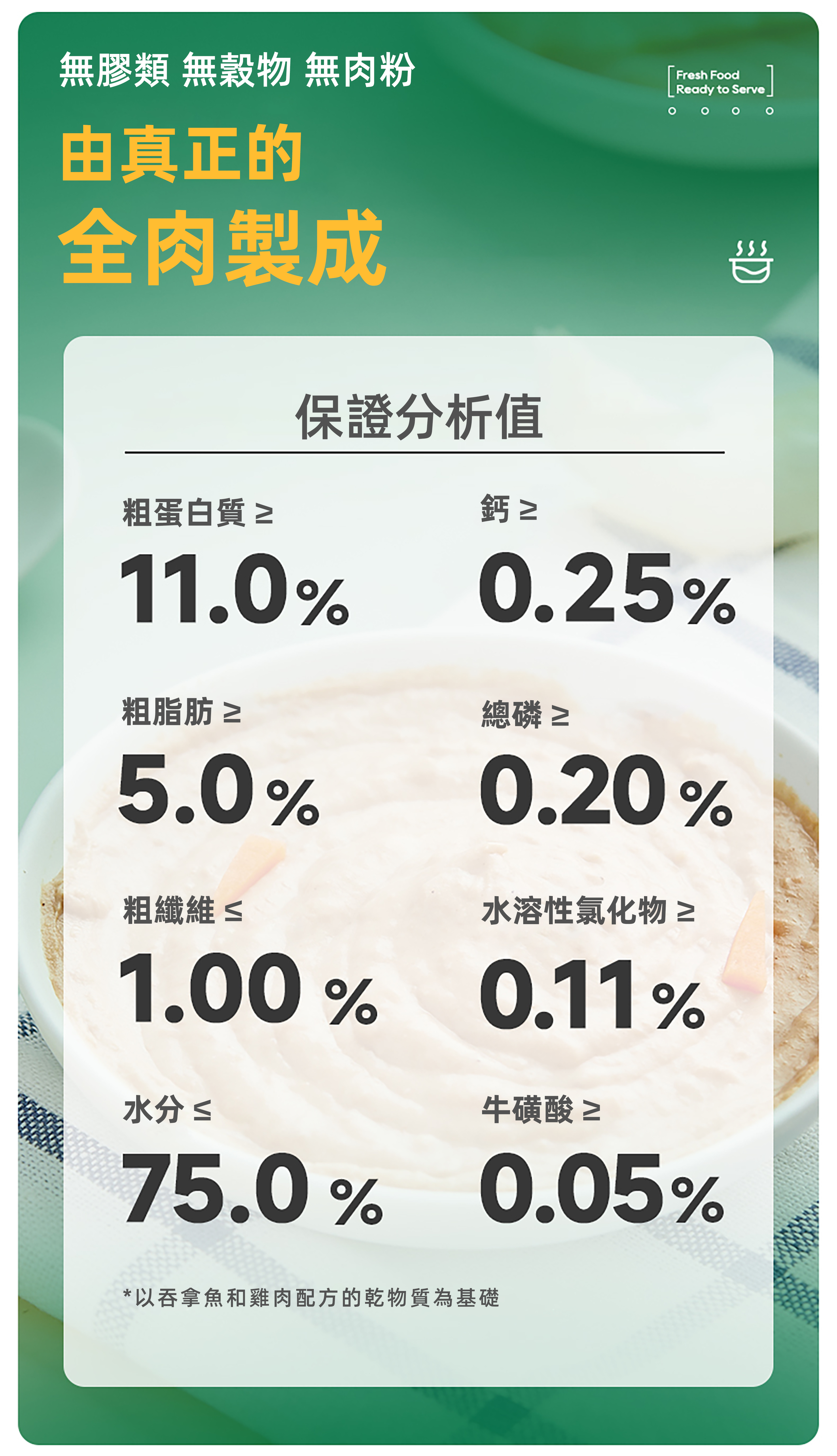 FOOD CHAIN 全營養貓⽤⽣⾻⾁主食醬包 80g l 貓星人基地