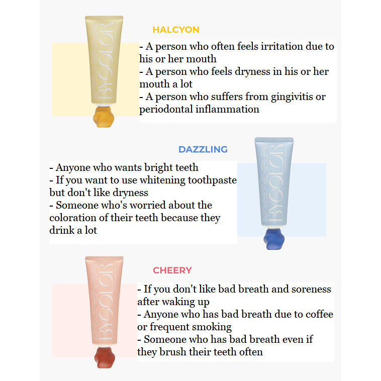 《現貨藍色》🦷Bycolor Toothpaste 牙膏90g其它須預訂