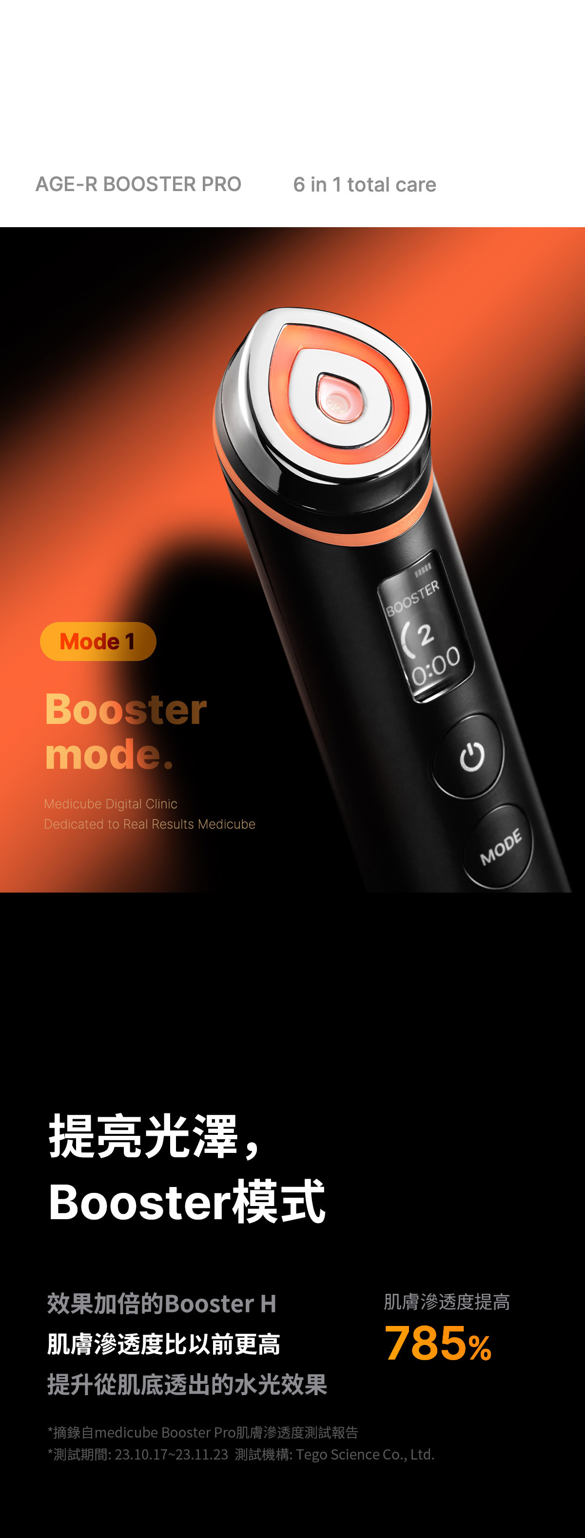 AGE-R Booster Pro – MEDICUBE SG