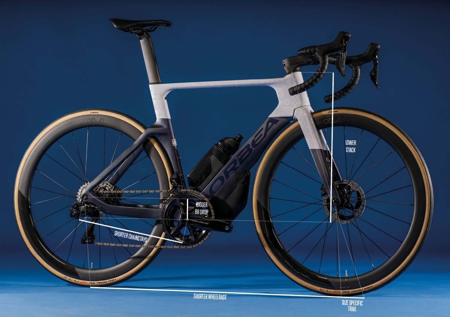 Orbea Orca Aero OMX 2024 Road Frame 53cm White/Guggenheim (Without stem and handlebar)