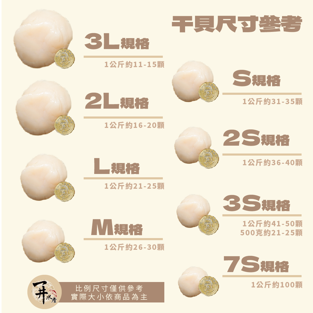 日本北海道 2S 生食級冷凍干貝