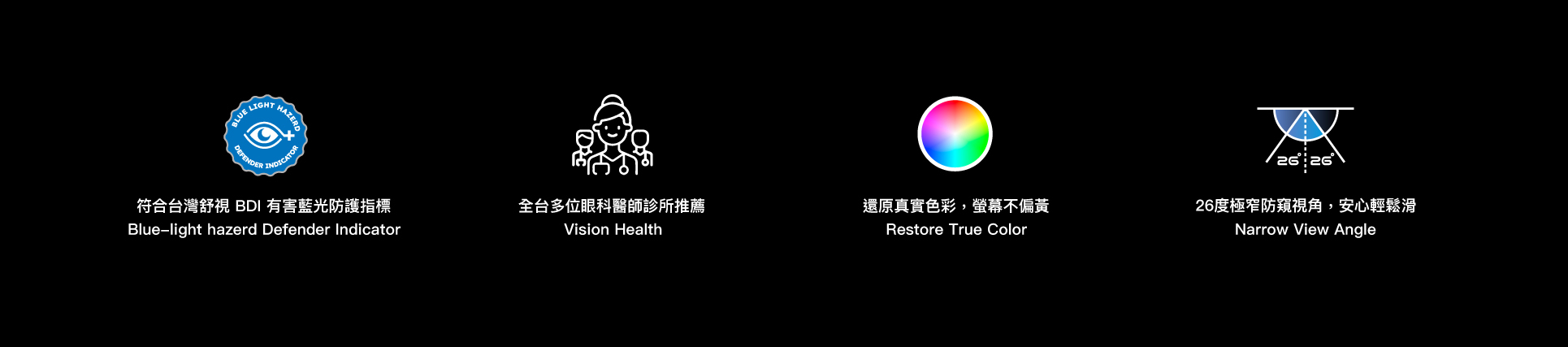 iPhone 符合台灣舒適 BDI 有害藍光防護指標｜全台多位眼科醫師診所推薦｜還原真實色彩，螢幕不偏黃｜26度極窄防窺視角，安心輕鬆滑！